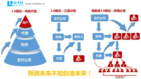 考拉超收代理.jpg